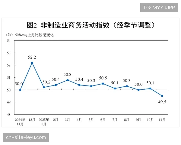 门将长传球比例回升至48.4% 后场出球策略更趋谨慎